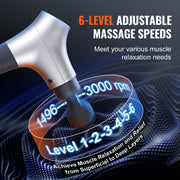 Massage Gun Deep Tissue, Percussion Muscle Massager for Athletes - with 6 Speed Levels & 4 Massage Heads, 12V V952-JMQ3200RPMXX3S7QDV9