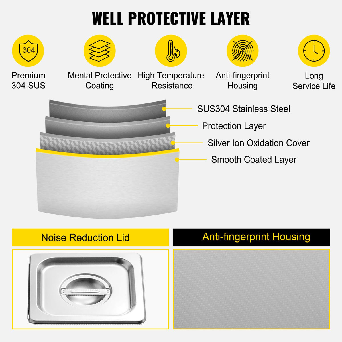 Ultrasonic Cleaner 2L Jewelry Cleaning with Digital Timer Ultrasonic Cleaning Machine for Jewellery Rings V952-JPS-10ACSBQXJ0001V3