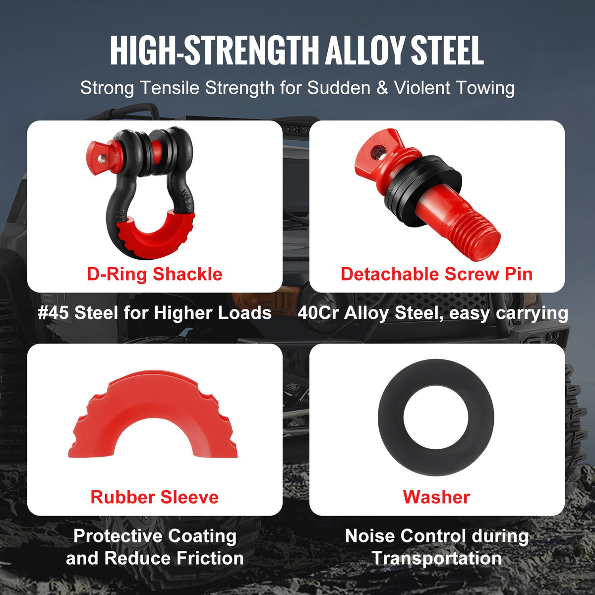 D-Ring Shackle, 2 Pack 19.05 mm Alloy Steel Shackles 28.5 Ton Break Strength with 22 mm Screw Pin, Isolators V952-JPXKHJG34YC4816P1V0