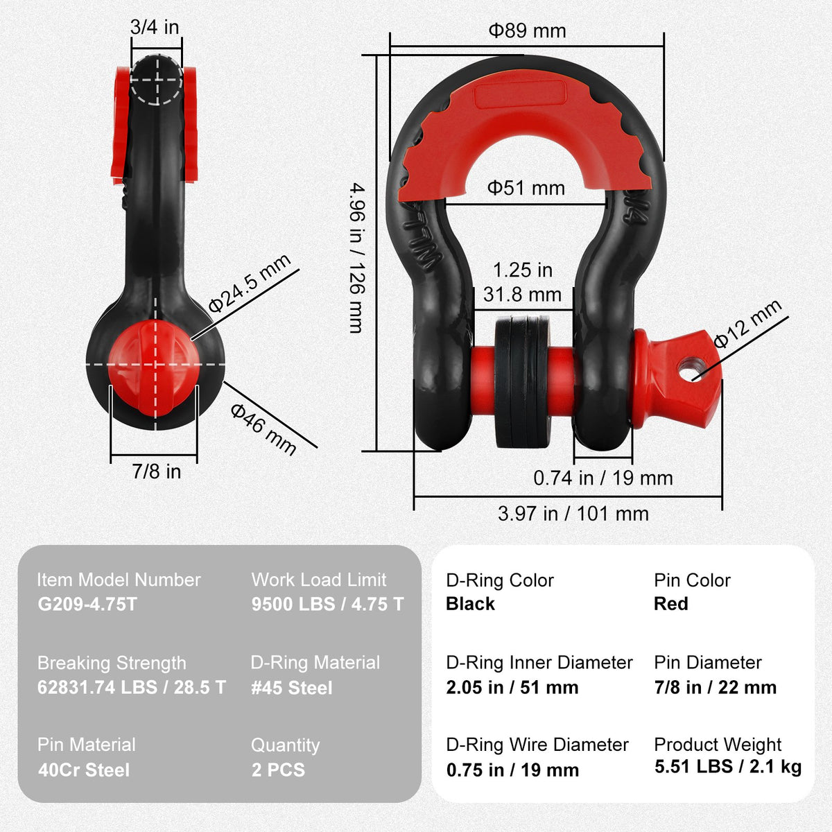 D-Ring Shackle, 2 Pack 19.05 mm Alloy Steel Shackles 28.5 Ton Break Strength with 22 mm Screw Pin, Isolators V952-JPXKHJG34YC4816P1V0