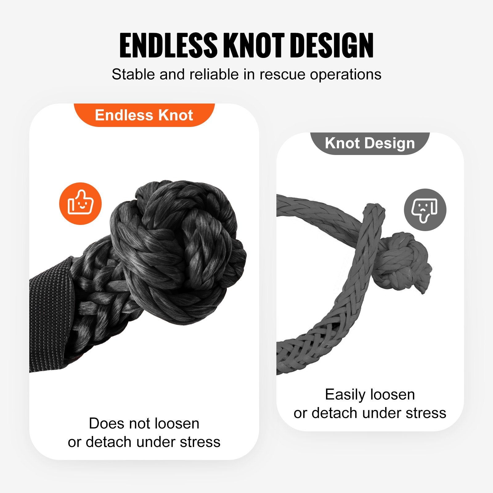 Synthetic Soft Shackle Rope, 2 Pack 12.7 x 558.8 mm 20 Ton Breaking Strength, Recovery Tow Shackles with V952-JPXKHSHCS12YQ7UTIV0