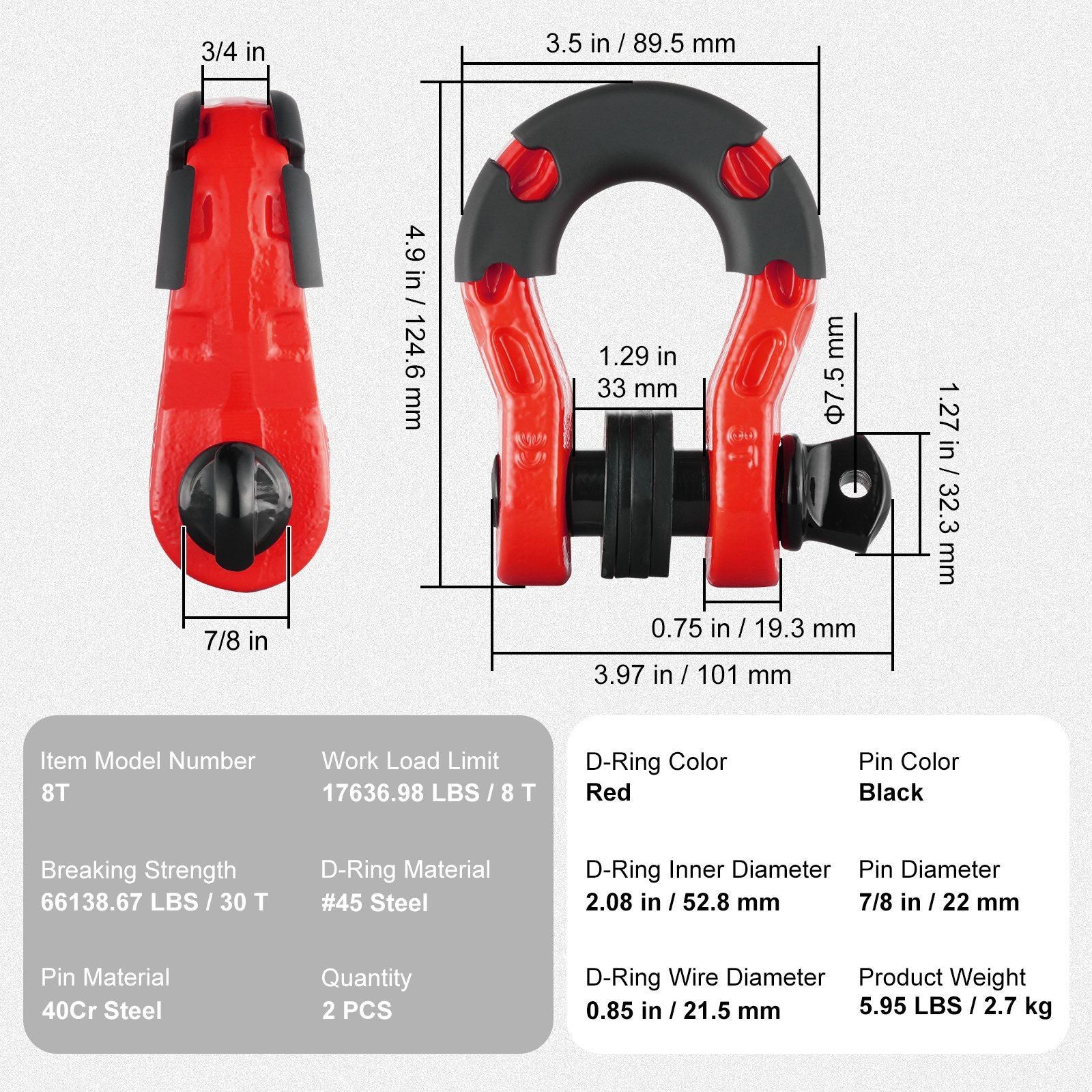 D-Ring Shackle, 2 Pack 19.05 mm Alloy Steel Shackles 30 Ton Break Strength with 22 mm Screw Pin, Isolators & V952-JPXKLSHJG34YTN0H5V0