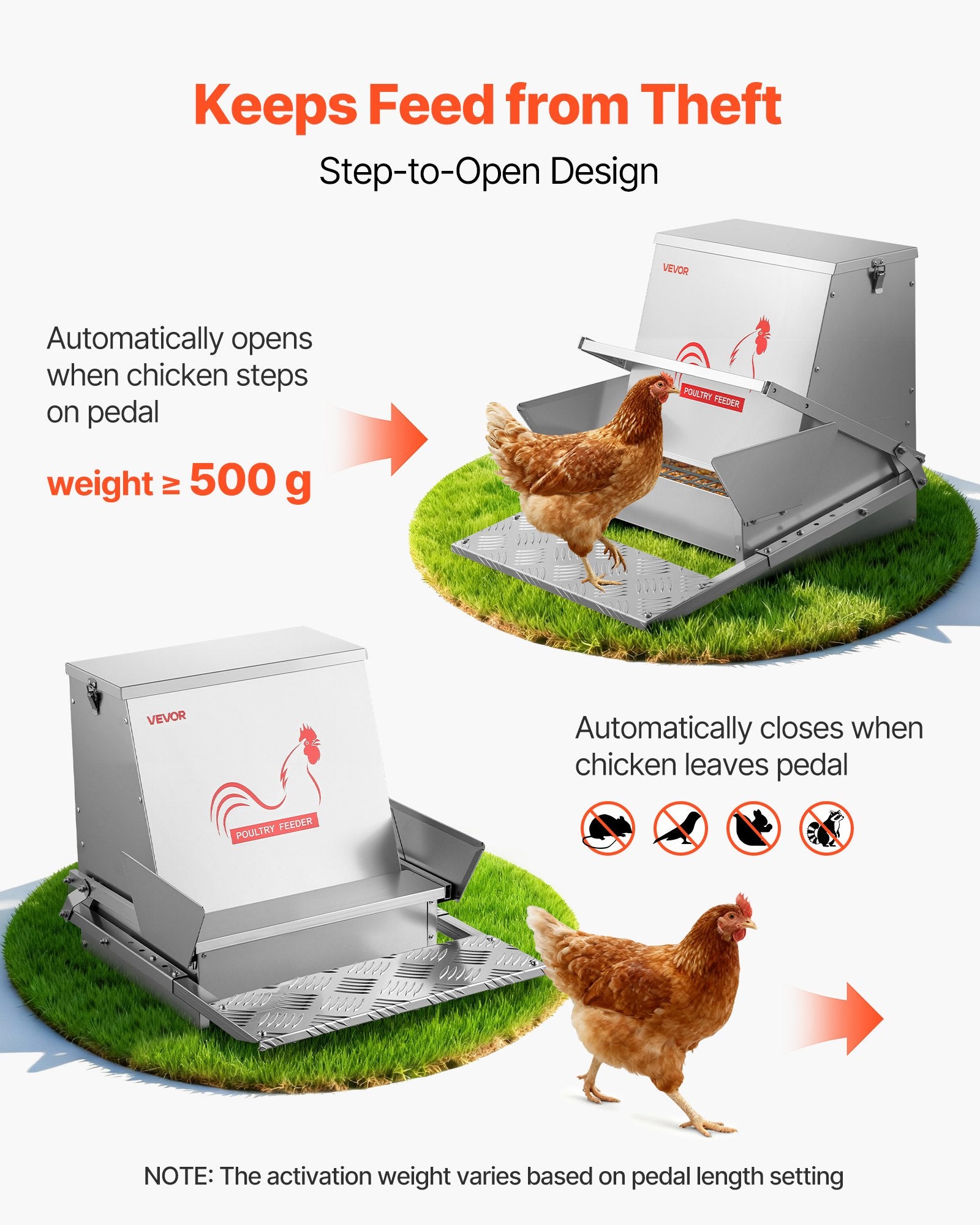 Automatic Chicken Feeder, 18.14 kg Capacity, Rainproof Treadle Poultry Feeder with Lockable Lid, No Waste, V952-JQWLQ40LBSZDYWBXU001V0