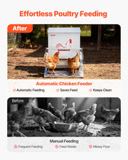 Automatic Chicken Feeder, 18.14 kg Capacity, Rainproof Treadle Poultry Feeder with Lockable Lid, No Waste, V952-JQWLQ40LBSZDYWBXU001V0