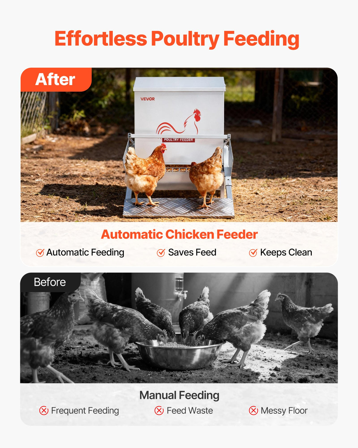 Automatic Chicken Feeder, 18.14 kg Capacity, Rainproof Treadle Poultry Feeder with Lockable Lid, No Waste, V952-JQWLQ40LBSZDYWBXU001V0