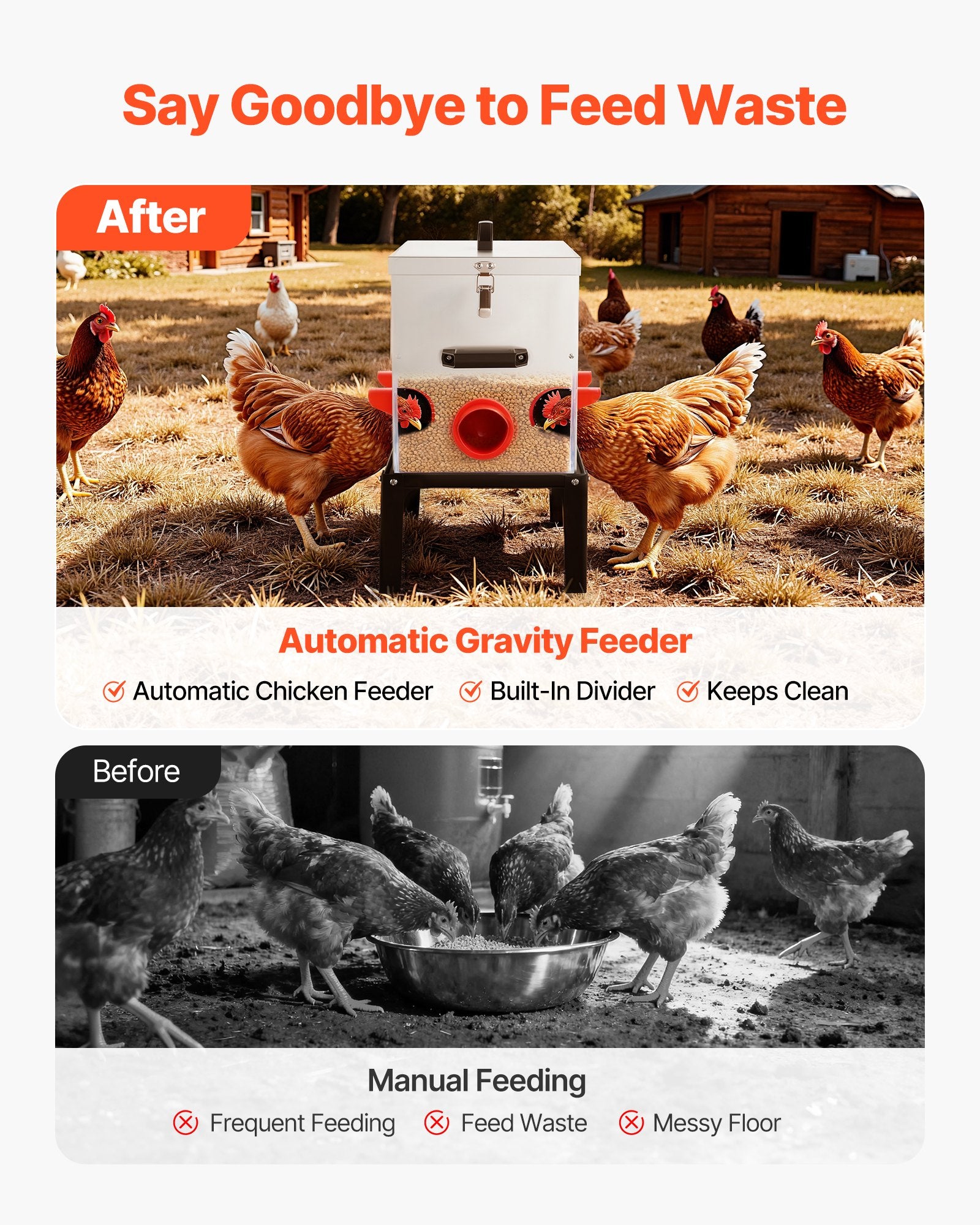 Automatic Chicken Feeder, 38.56 kg Capacity, 6 Feeding Ports No-Waste Poultry Feeder with Built-In Divider, V952-JQWLQ85LBS6KPAOVX001V0