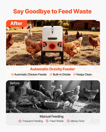 Automatic Chicken Feeder, 38.56 kg Capacity, 6 Feeding Ports No-Waste Poultry Feeder with Built-In Divider, V952-JQWLQ85LBS6KPAOVX001V0