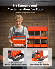 2 Tiers Chicken Nesting Boxes, 6 Compartments, Metal Egg Laying Boxes with Protective Collection Lids, Roll V952-JSCDX3045INC4B35A002V0