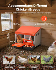 Chicken Nesting Boxes, 2 Compartments, Easy Egg Collection, Wall Mount, Easy to Assemble, Galvanized Steel V952-JSCDXJS2GJ15PZUI4001V0