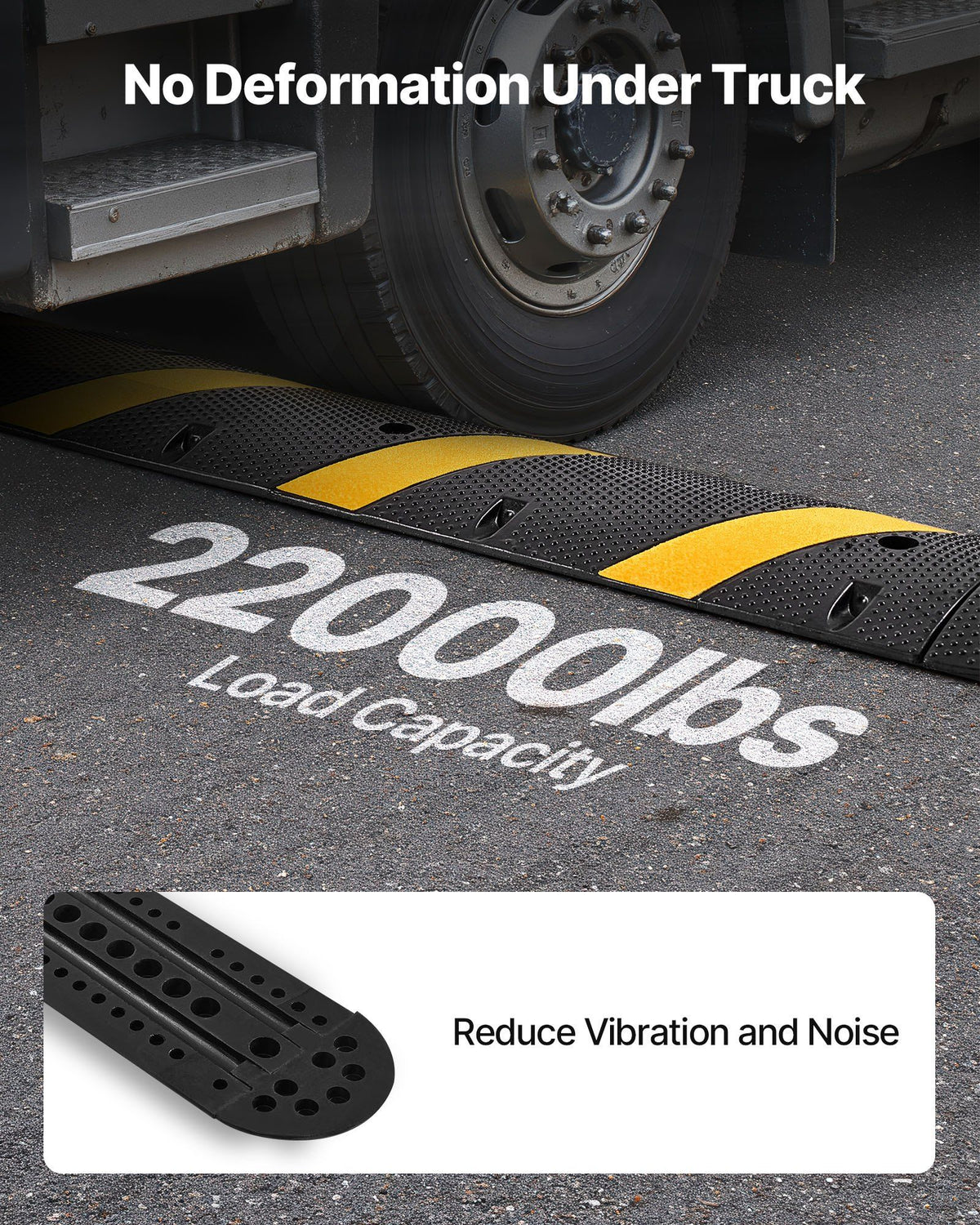 1830MM Rubber Speed Bump, 2 Channel, Heavy Duty Traffic Speed Hump, 9,979 kg/axle Load Capacity, Cable V952-JSDDLBHPDZK1UBYXX001V0