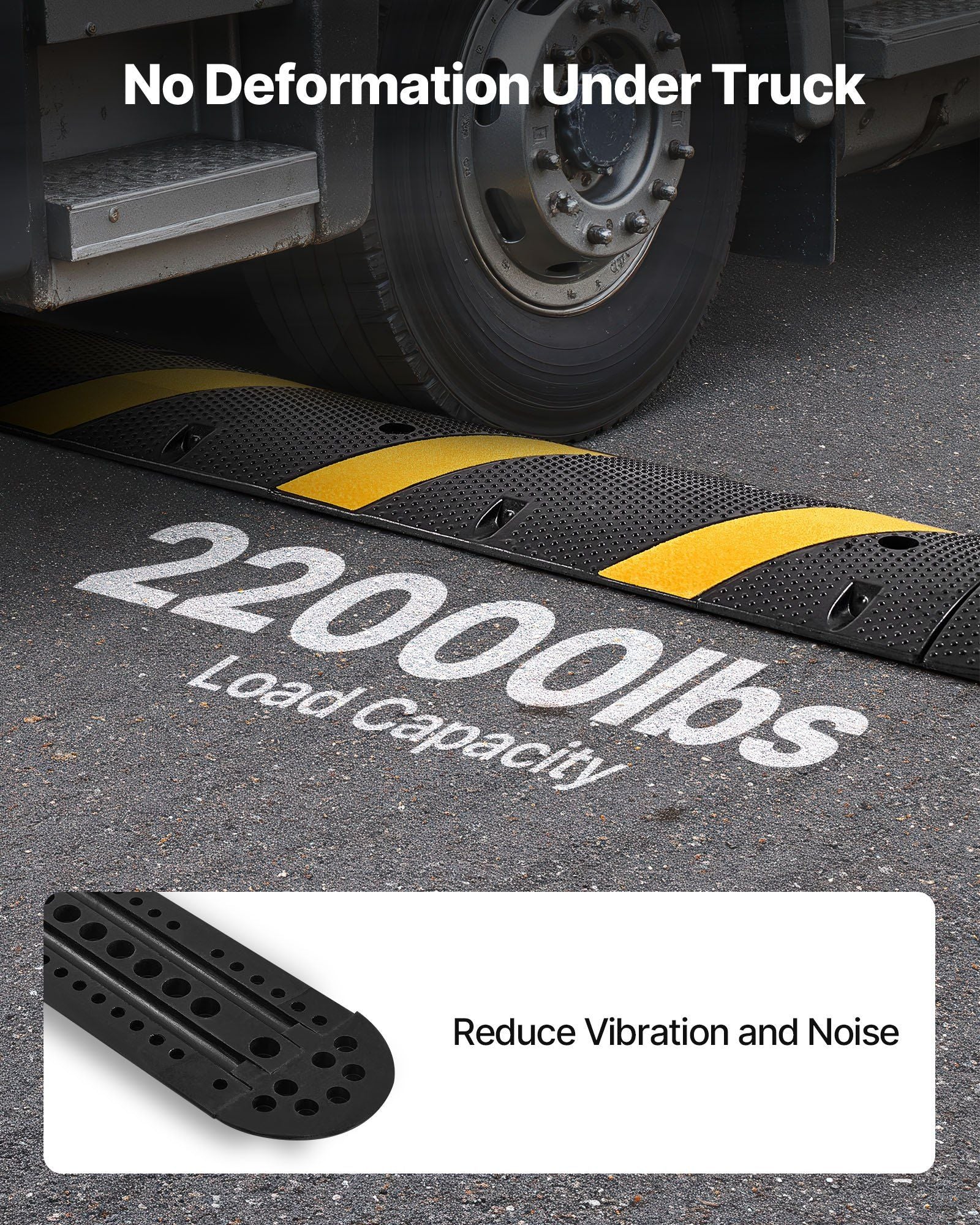 1830MM Rubber Speed Bump, 2 Channel, Heavy Duty Traffic Speed Hump, 9,979 kg/axle Load Capacity, Cable V952-JSDDLBHPDZK1UBYXX001V0