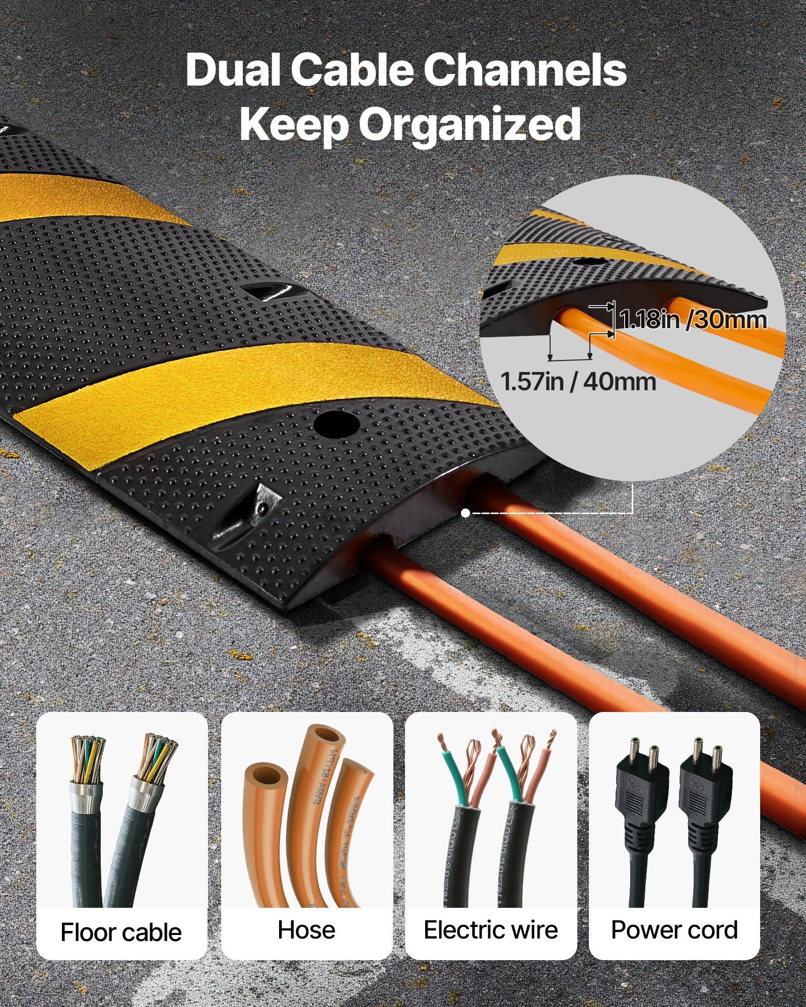 1830MM Rubber Speed Bump, 2 Channel, Heavy Duty Traffic Speed Hump, 9,979 kg/axle Load Capacity, Cable V952-JSDDLBHPDZK1UBYXX001V0