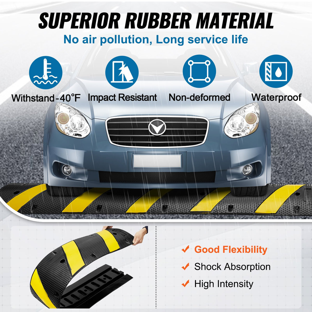 6 ft Rubber Speed Hump, 2 Channel, 10000 kg/axle Load Capacity Heavy Duty Traffic Speed Bump, with High V952-JSDDLBHQXJZTA4MA6V0