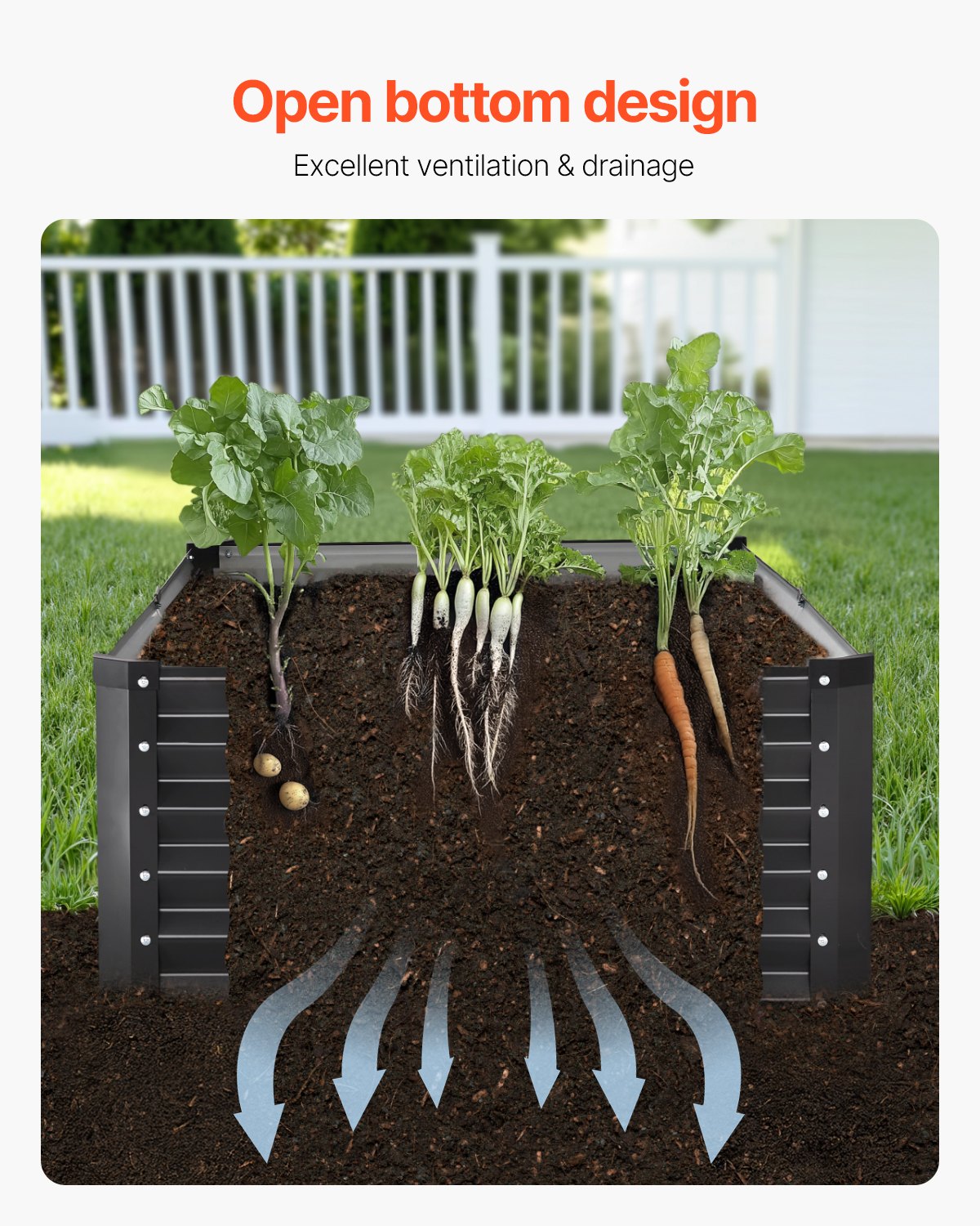 Metal Raised Garden Bed, 6 x 3 x 1.5 ft Outdoor Galvanized Planter Box, with Open Bottom, Large Planter V952-JSFXZZCZFXSHLZRC4V0