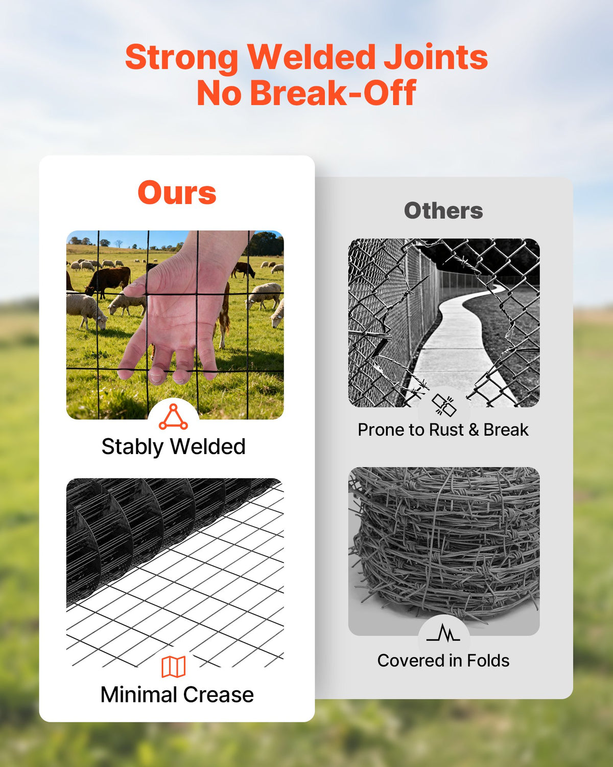 Farm Fence, 122cm x 15.2m, 2 x 4 in Mesh 14 Gauge Galvanized Steel Wire Fencing for Cattle, Hog & Sheep , V952-JSGSWL48IN50UQH44001V0