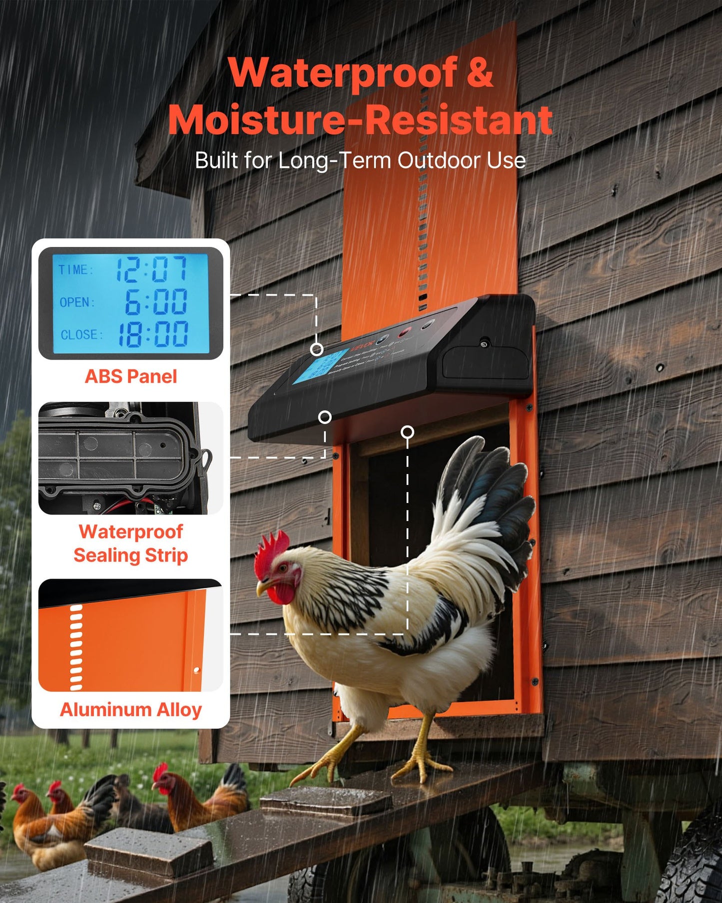 Automatic Chicken Coop Door, Battery Powered Chicken Coop Door with Timer & Manual Setting, Anti-Pinch V952-JSKMQCSSKGDCNGEKL001V9