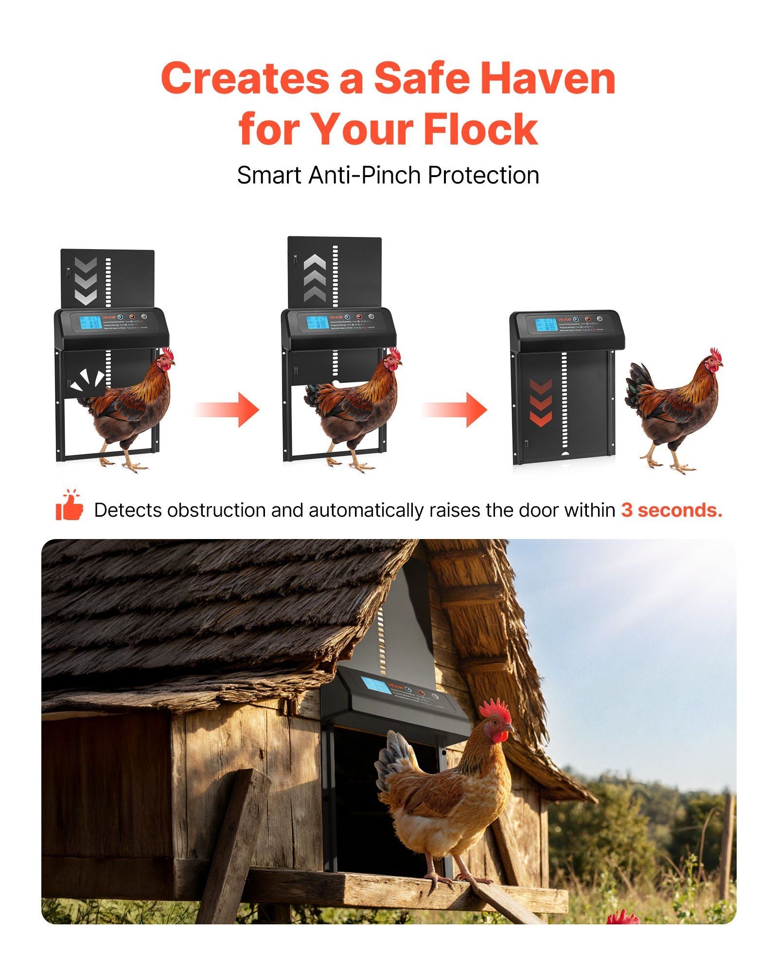 Automatic Chicken Coop Door, Battery Powered Chicken Coop Door with Timer & Manual Setting, Anti-Pinch V952-JSKMQHSSKGDCAG9SN001V9