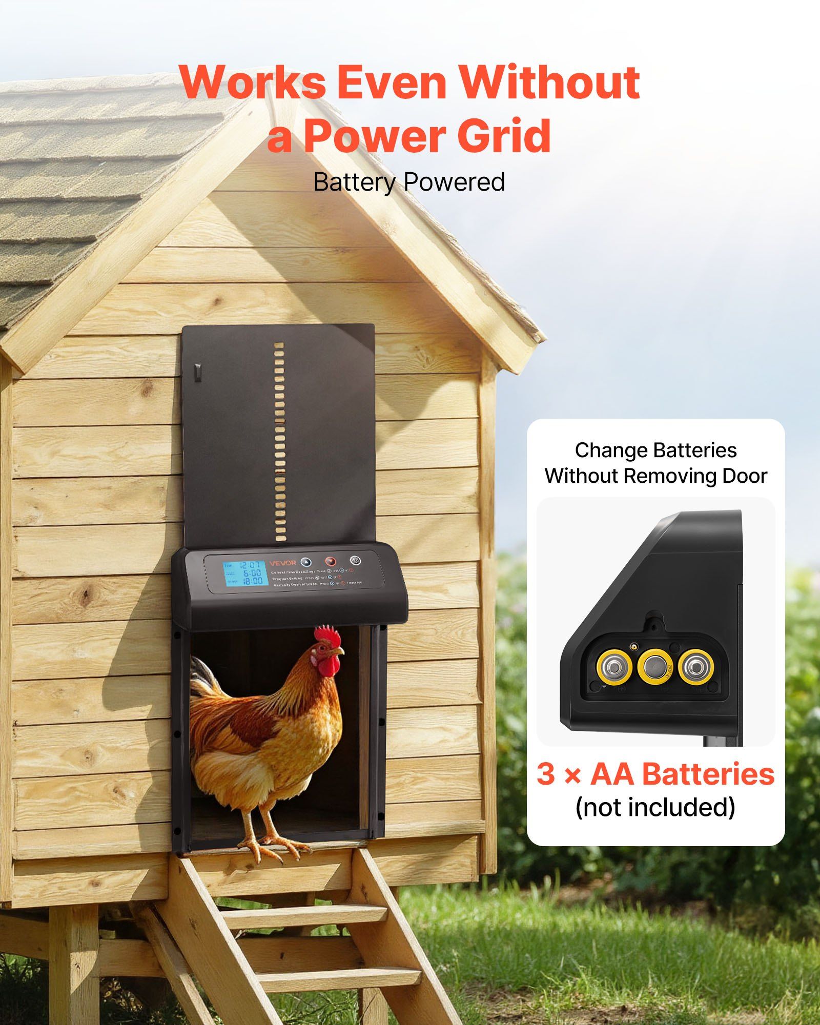 Automatic Chicken Coop Door, Battery Powered Chicken Coop Door with Timer & Manual Setting, Anti-Pinch V952-JSKMQHSSKGDCAG9SN001V9