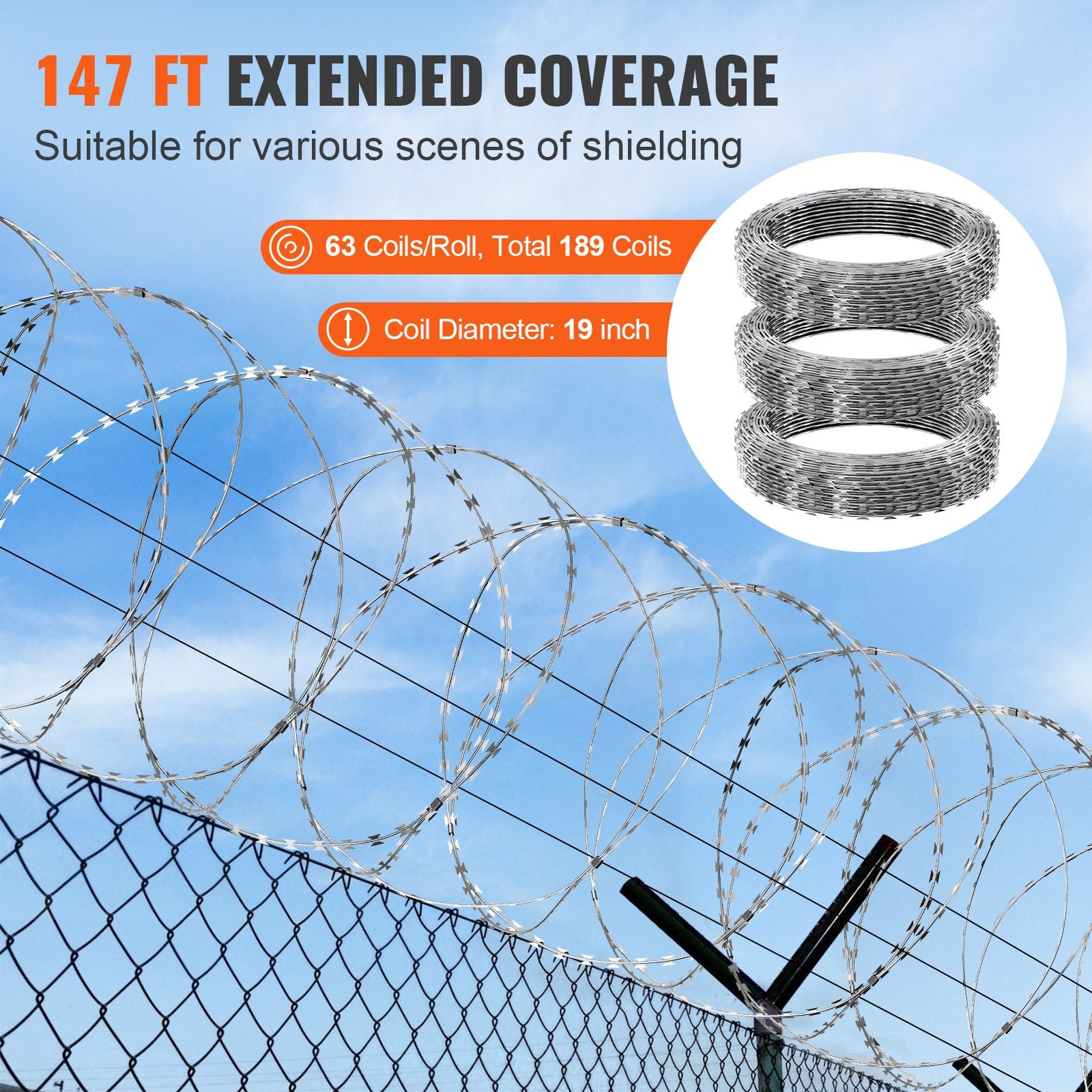 Razor Wire Razor Barbed Wire 147ft 3Rolls Razor Wire Fencing Double Spiral V952-JSSWDPCS147YCR3A8V0