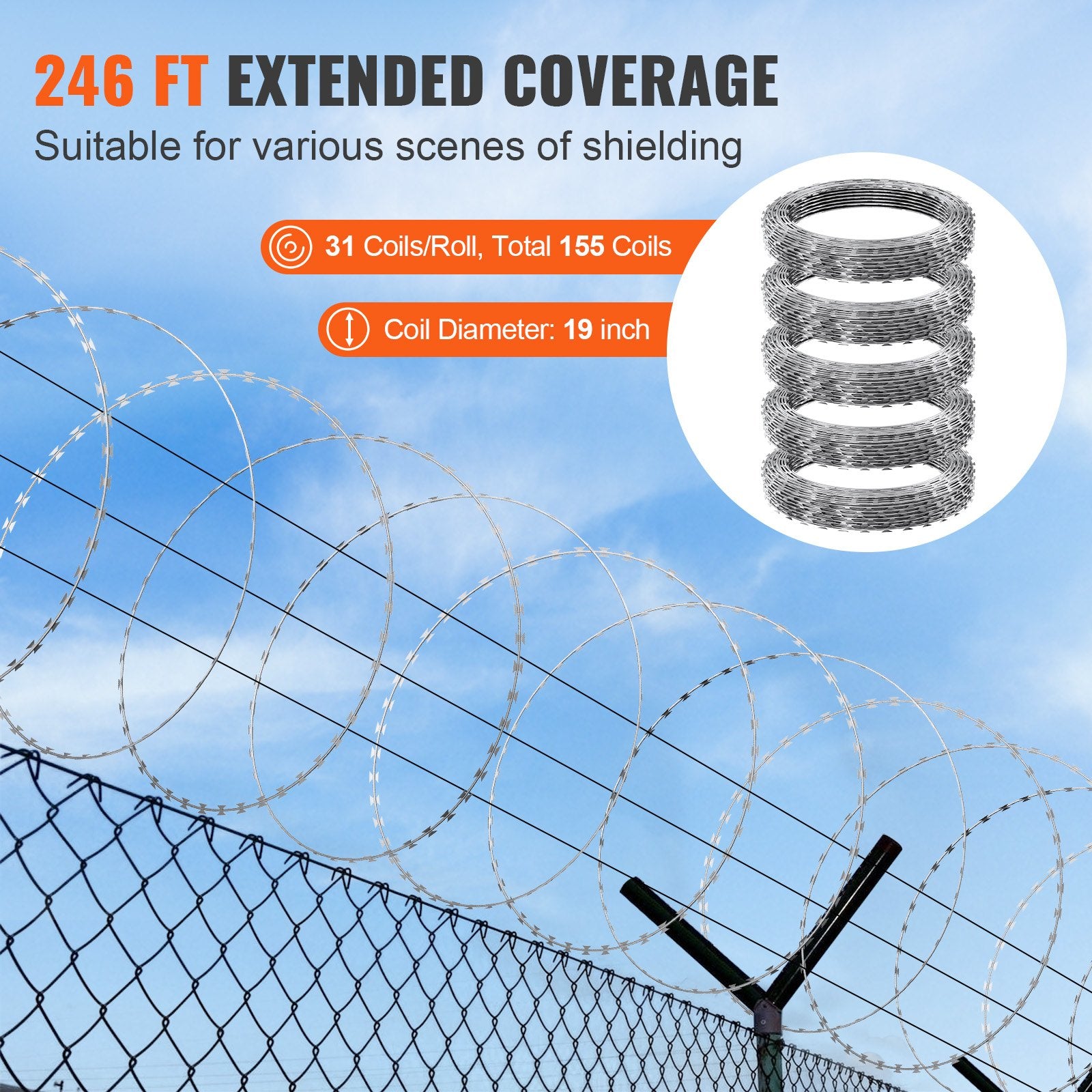 Razor Wires, 246 ft Razor Barbed Wire, 5 Rolls Razor Wire Fencing Razor Fence, Razor Ribbon Barbed Wire V952-JSSWDPCS250YXWEIKV0