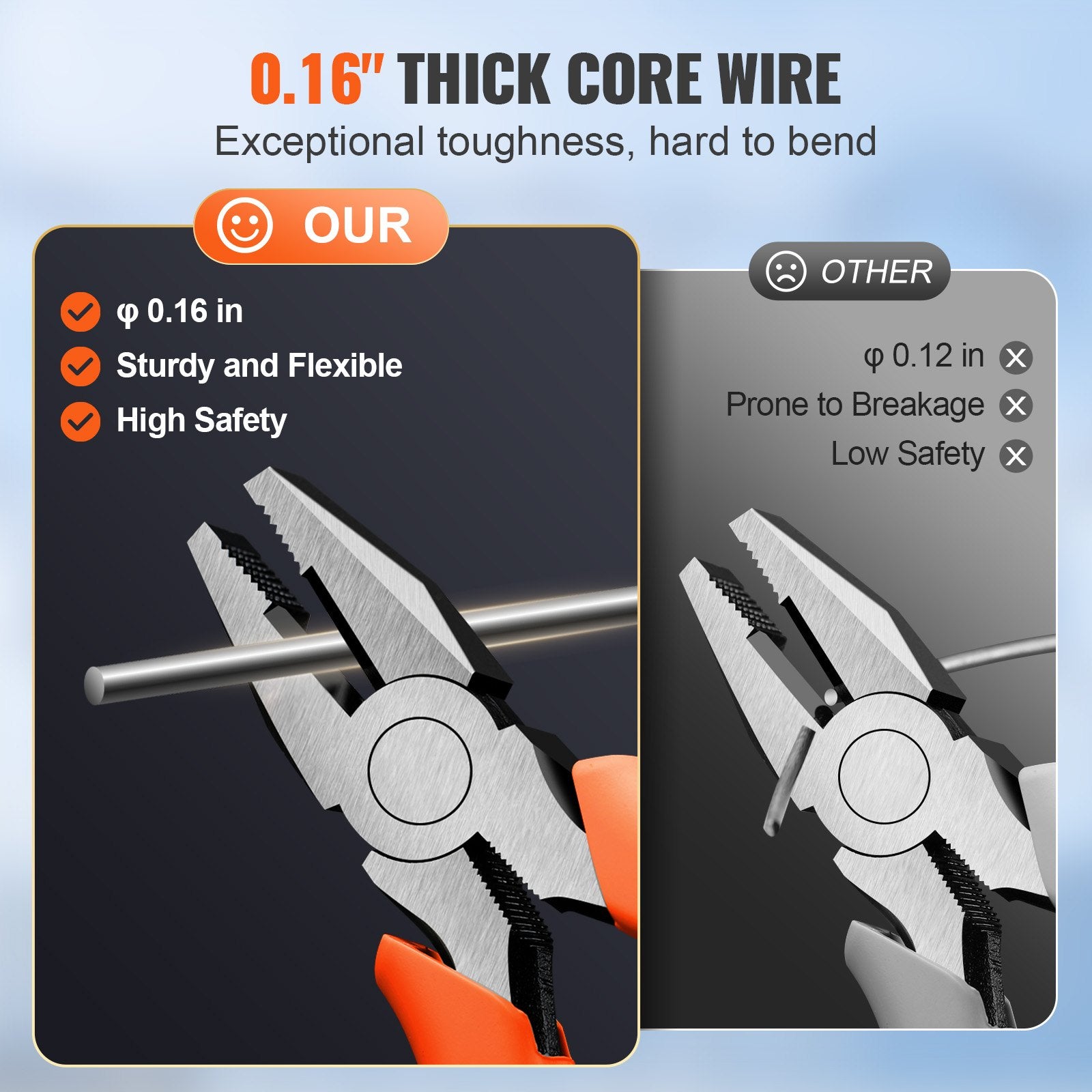 Razor Wires, 98 ft Razor Barbed Wire, 2 Rolls Razor Wire Fencing Razor Fence, Razor Ribbon Barbed Wire V952-JSSWDPCS98YCH9ZJJV0
