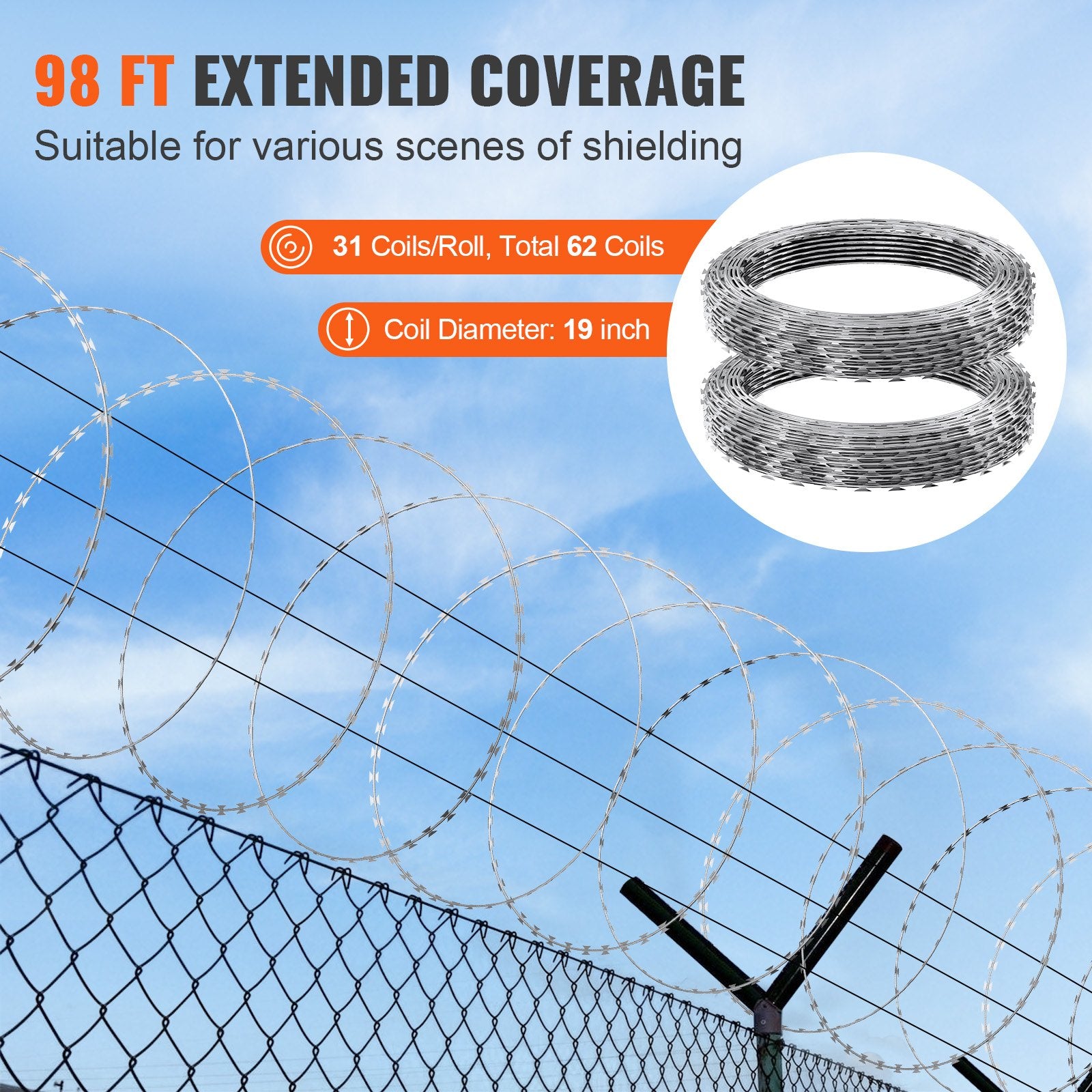 Razor Wires, 98 ft Razor Barbed Wire, 2 Rolls Razor Wire Fencing Razor Fence, Razor Ribbon Barbed Wire V952-JSSWDPCS98YCH9ZJJV0
