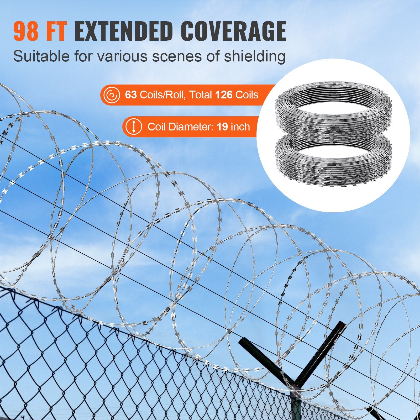 Razor Wires, 98 ft Razor Barbed Wire, 2 Rolls Razor Wire Fencing Razor Fence, Double Spiral Razor Ribbon V952-JSSWDPCS98YCM0CYFV0
