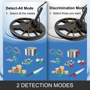 Metal Detector Waterproof Disc Metal detectors Underwater Underground high Accuracy LCD Display Metal V952-JSTCQMD30104JT001V0