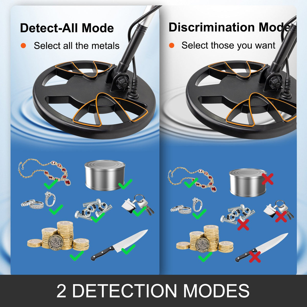 Metal Detector Waterproof Disc Metal detectors Underwater Underground high Accuracy LCD Display Metal V952-JSTCQMD30104JT001V0