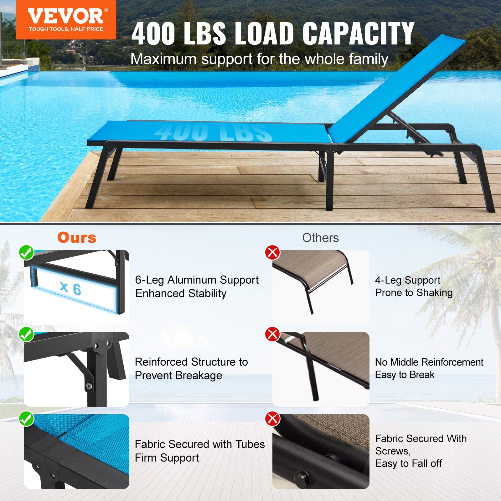 Chaise Lounge Chair Outdoor Patio Lounge Chair Adjustable 5-Position 2 pcs V952-JSTYGDTYLSKZUN91KV0