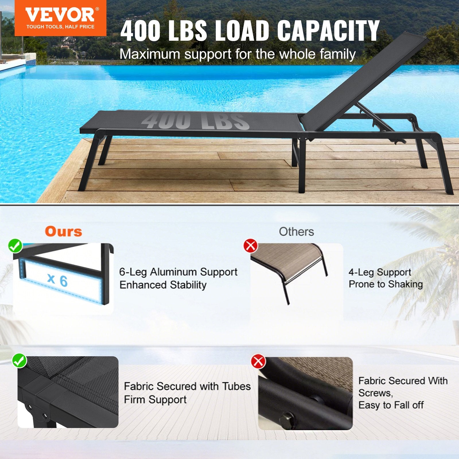 Chaise Lounge Chair Outdoor, Aluminum Patio Lounge Chair with Adjustable 5-Position, Folding Pool Lounge V952-JSTYGDTYSHSKFZGT3V0