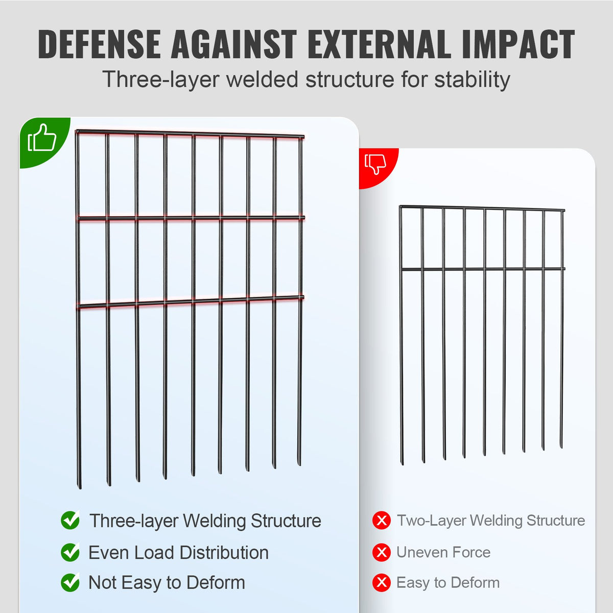 Garden Fence, No Dig Fence 44(H)x33(L)cm Animal Barrier Fence, Underground Decorative Garden Fencing with V952-JSWL1713INCH25Y8XV0