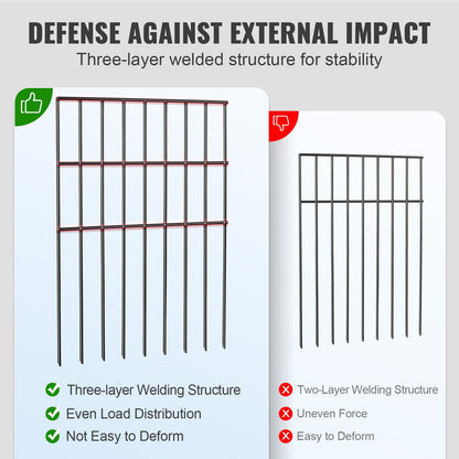 Garden Fence, No Dig Fence 44(H)x33(L)cm Animal Barrier Fence, Underground Decorative Garden Fencing with V952-JSWL1713INCH25Y8XV0