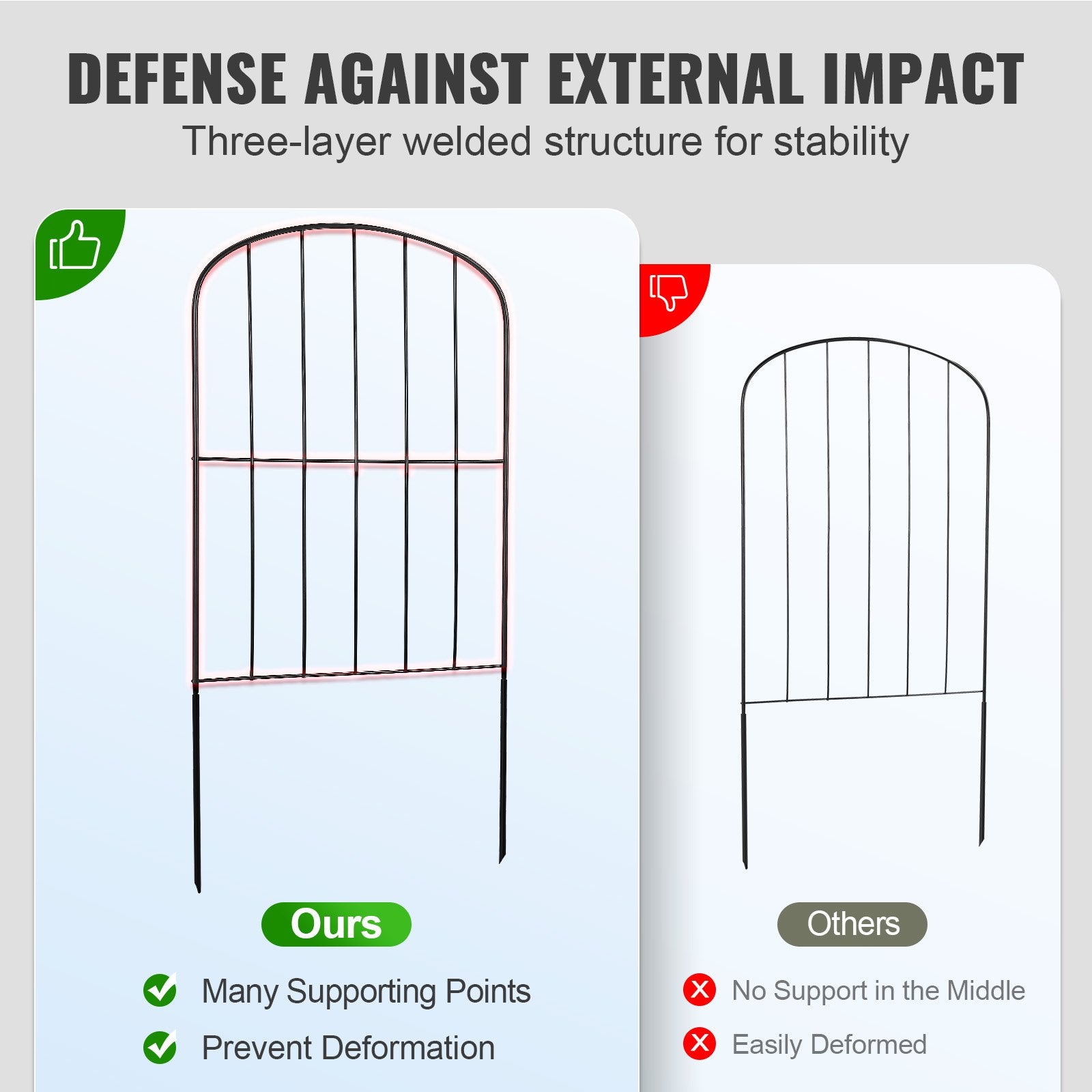 Garden Fence, No Dig Fence 61 x 33 cm Animal Barrier Fence, Underground Decorative Garden Fencing with 5.08 V952-JSWL2413INCHO06VPV0