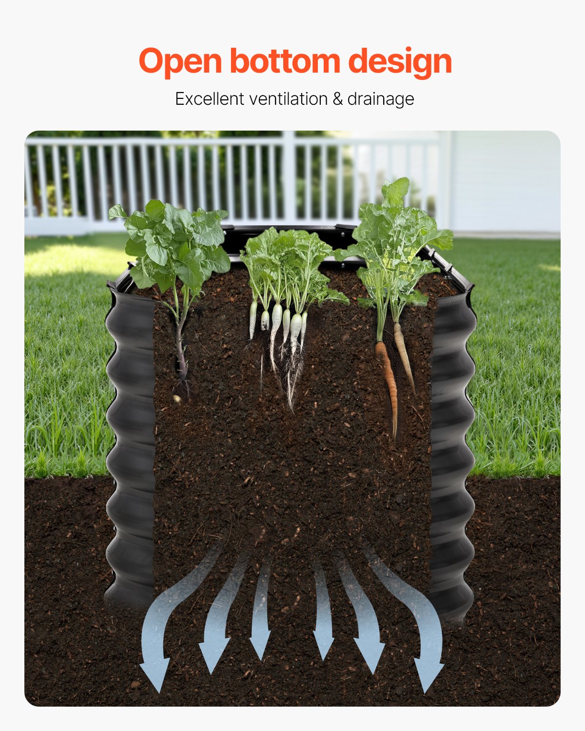 Metal Raised Garden Bed, 8 x 2 x 2 ft Outdoor Galvanized Planter Box, with Open Bottom, Large Oval Planter V952-JSYHZZCTYXSH1MOSLV0
