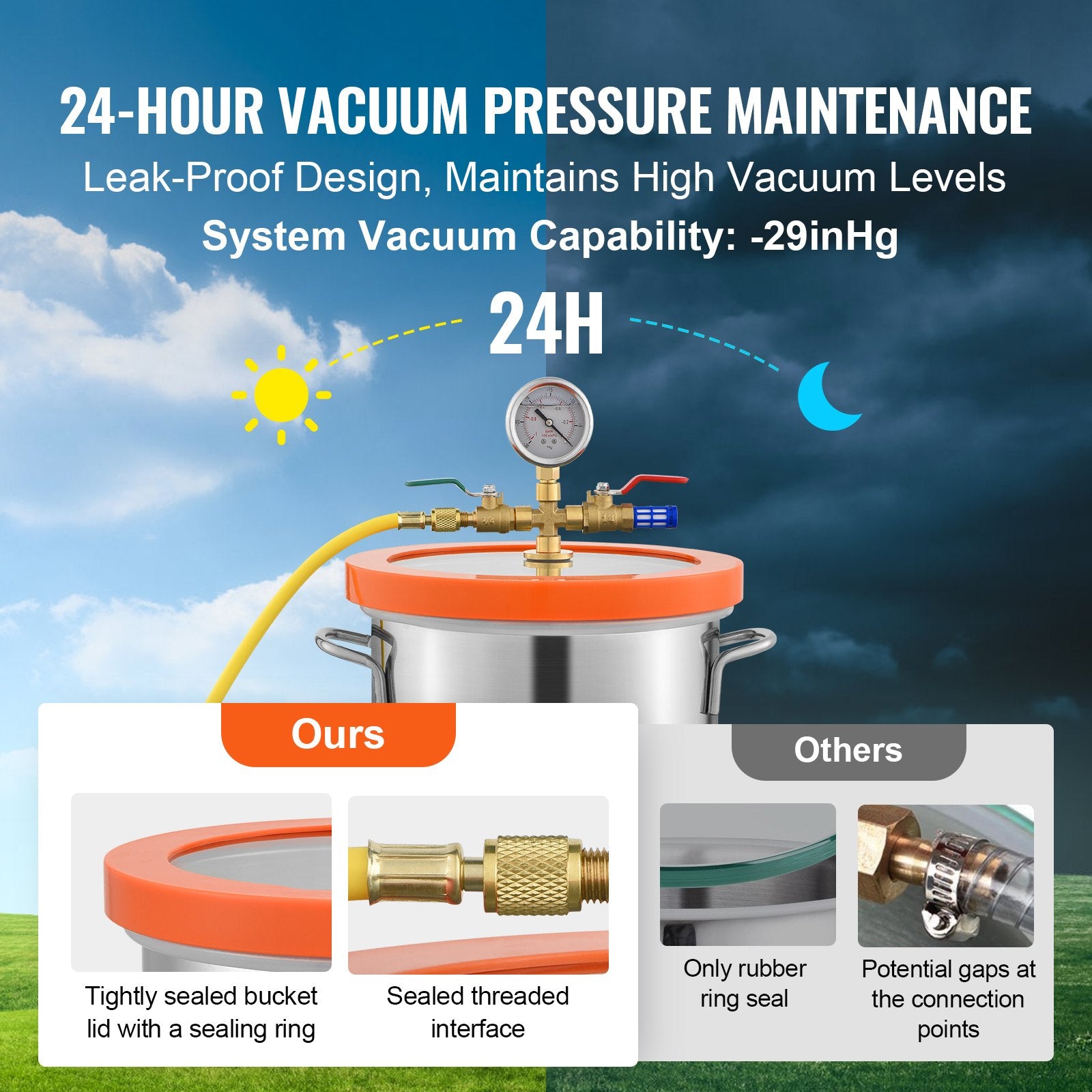 5 Gallon Vacuum Chamber, Upgraded Tempered Glass Lid Vacuum Degassing Chamber, 304 Stainless Steel Chamber, V952-JSZKTJS5GALLH3CGUV0