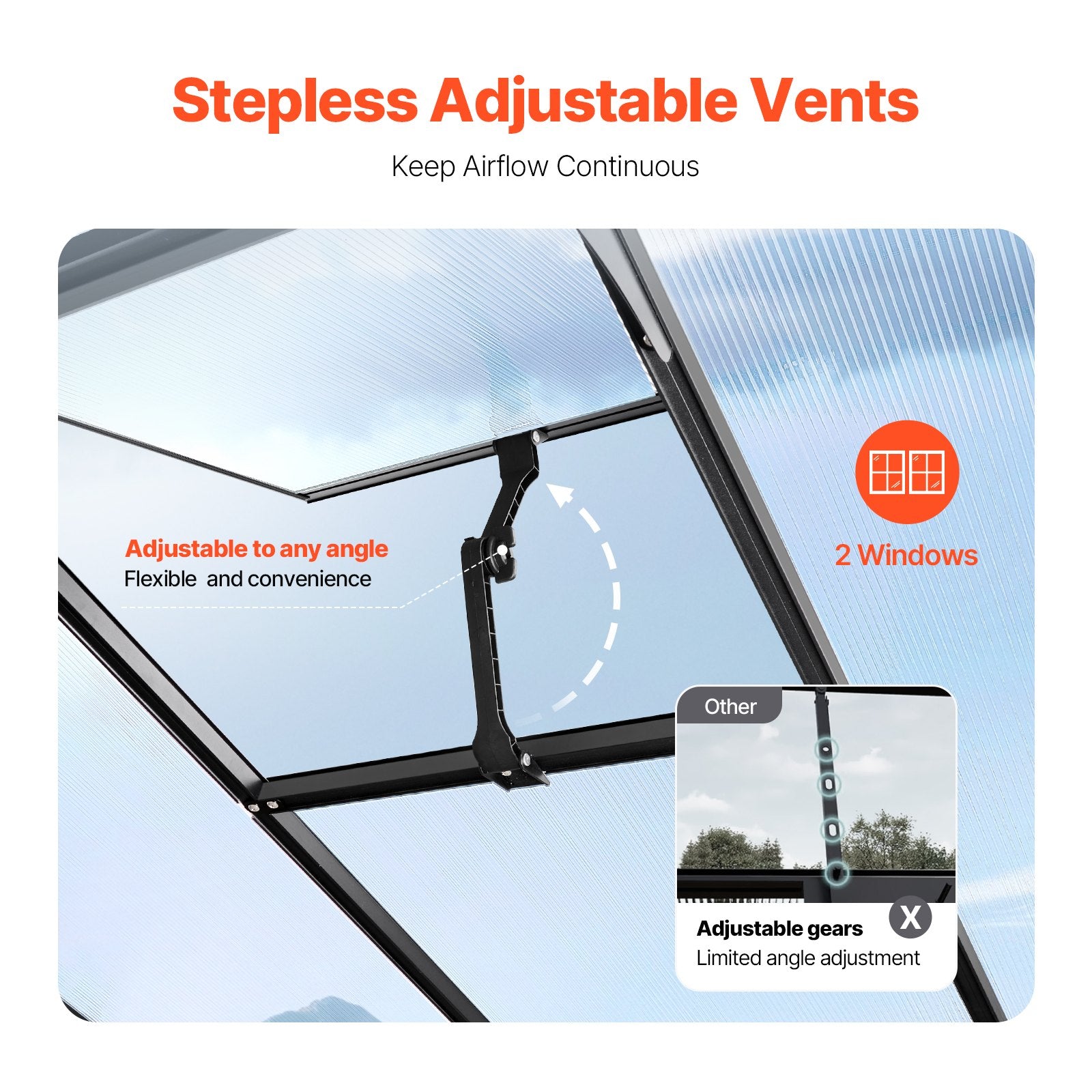 Polycarbonate Greenhouse 8 x 14 Ft Outdoor Walk-in Greenhouse for Garden V952-JTSZWSL8W14FB0RRXV0