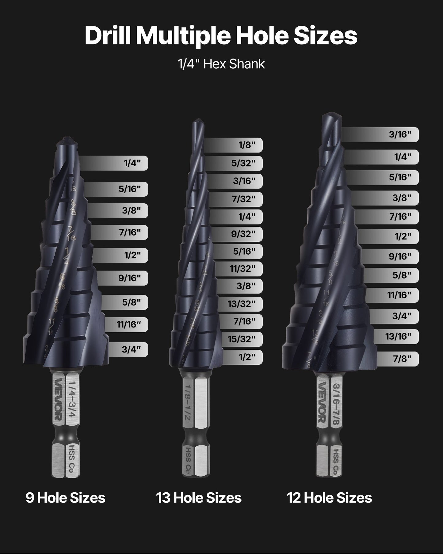 Step Drill Bit Set, 3.2 - 22.2 mm, 3 Pieces Step Drill Bits, 6.35 mm Hex Shank, TiAlN Coating Cobalt HSS High V952-JTZTLXSM35GGQOKP2001V0