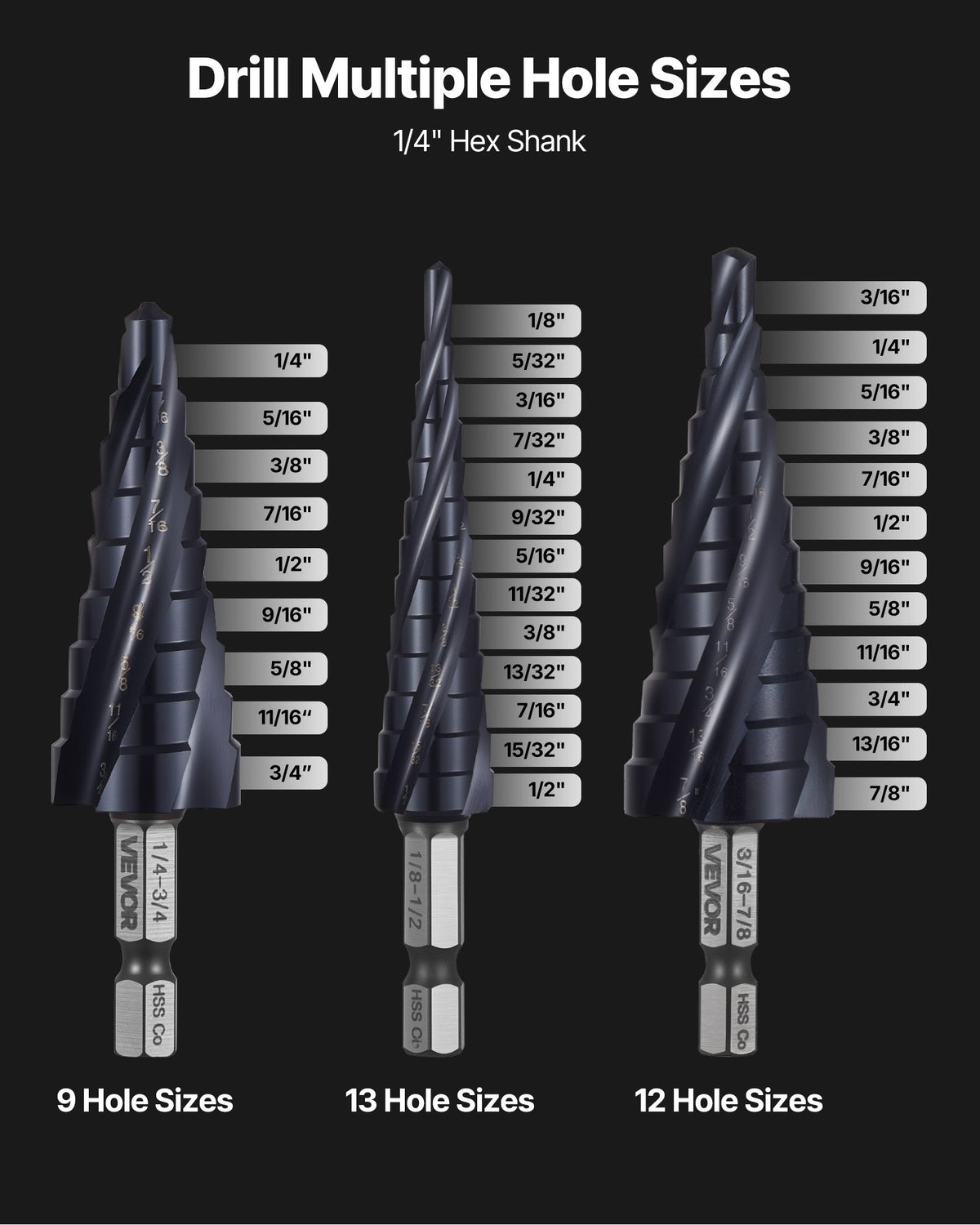 Step Drill Bit Set, 3.2 - 22.2 mm, 3 Pieces Step Drill Bits, 6.35 mm Hex Shank, TiAlN Coating Cobalt HSS High V952-JTZTLXSM35GGQOKP2001V0