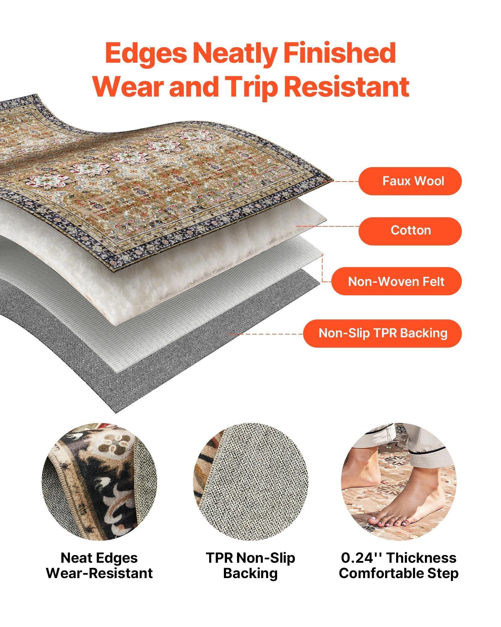 Area Rug, 2438.4 x 3048 mm Large Washable Rug, Non-Slip & Tear-Resistant Soft Carpet, Pet & Child Friendly V952-JXDDT8X10FTFP7Y9N001V0