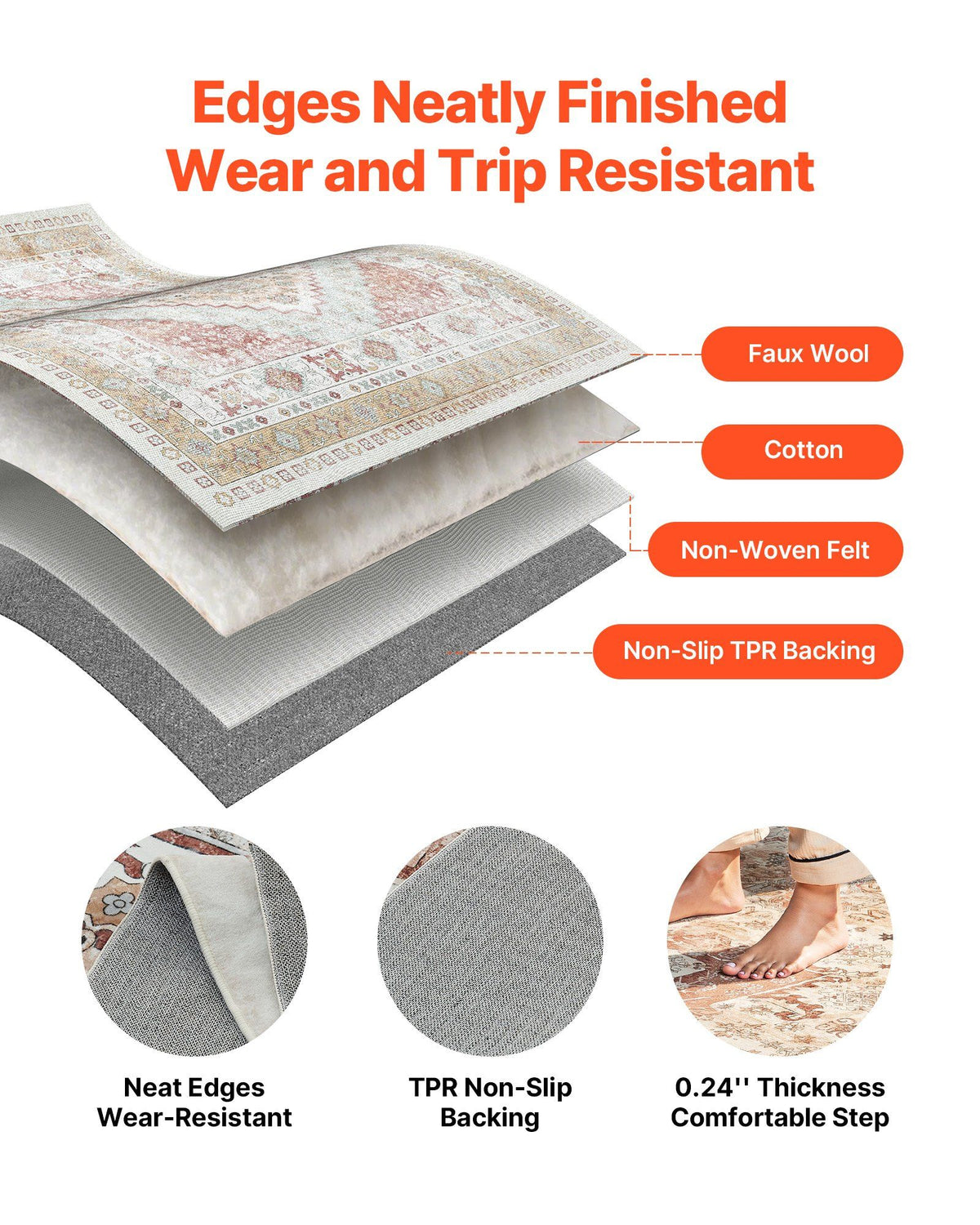 Area Rug, 2438.4 x 3048 mm Large Washable Rug, Non-Slip and Tear-Resistant Soft Carpet, Pet & Child Friendly V952-JXDDT8X10FTFZ8SUZ001V0