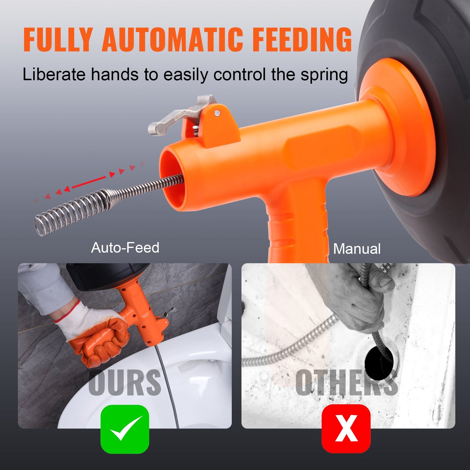 Drain Auger 25ft 1/4in Drum Plumbing Drain Snake Clog Remover Autofeed V952-JXKSC25FT14IN9TZMV0