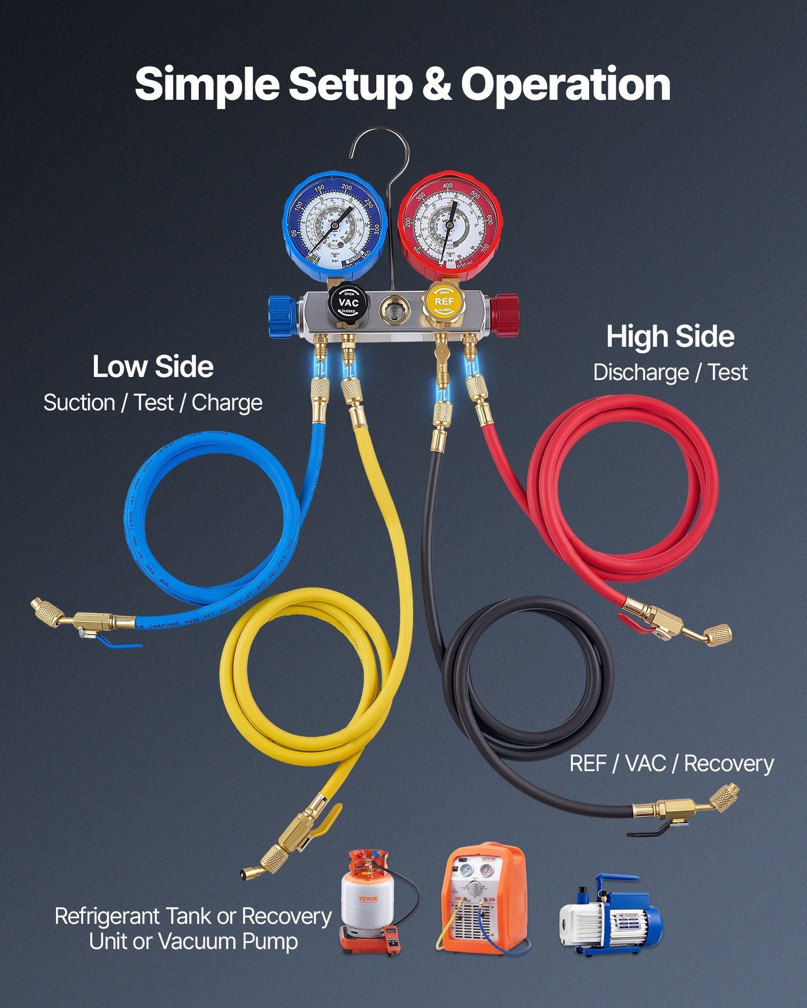 AC Manifold Gauge Set for R22 R404A R410A R12 Refrigerants, 4 Way AC Gauges with 1.5 m Hoses for Automotive & V952-JXLMB4TLBDSTGNWO6001V0