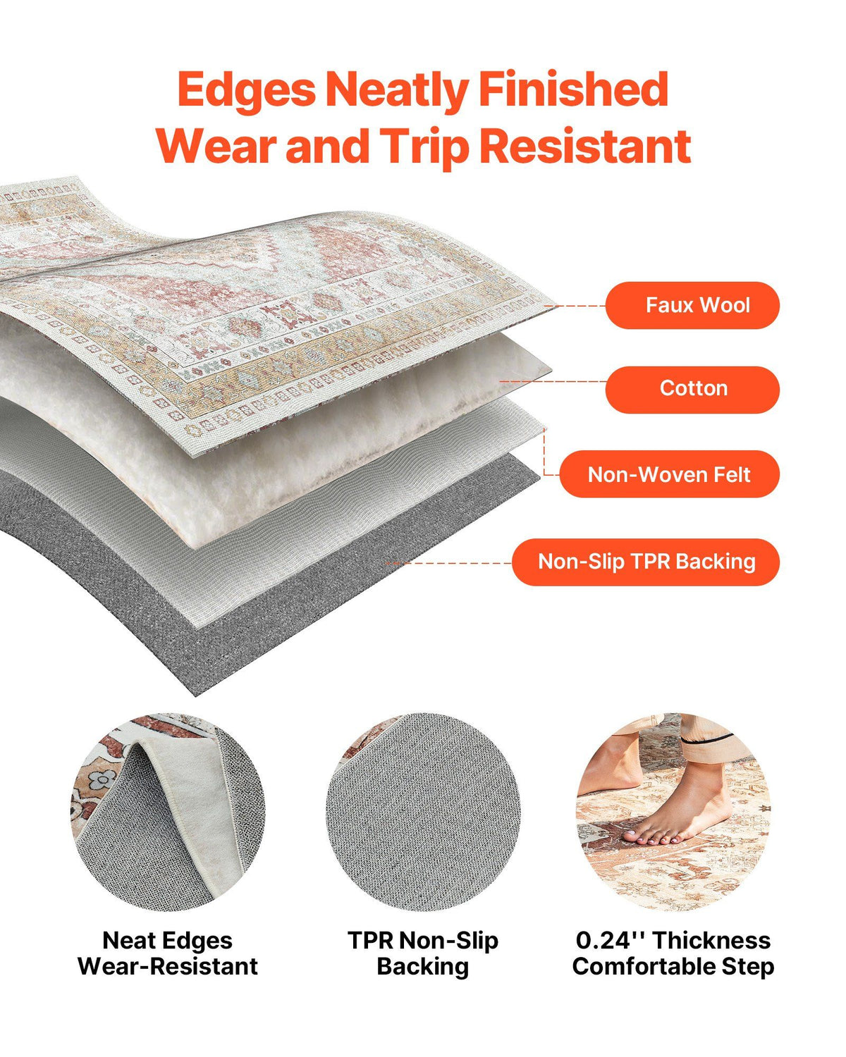 Area Rug, 2743.2 x 3658 mm Large Washable Rug, Non-Slip and Tear-Resistant Soft Carpet, Pet & Child Friendly V952-JXTDDT9X12FTBTP1I001V0