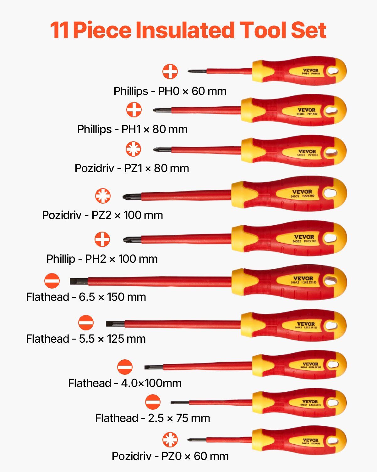 Insulated Screwdriver Set, 11-Piece Professional Electrical Screwdriver Set, Insulated Electrician Tool Set V952-JYGJTZ11PCSJNBR6KV0