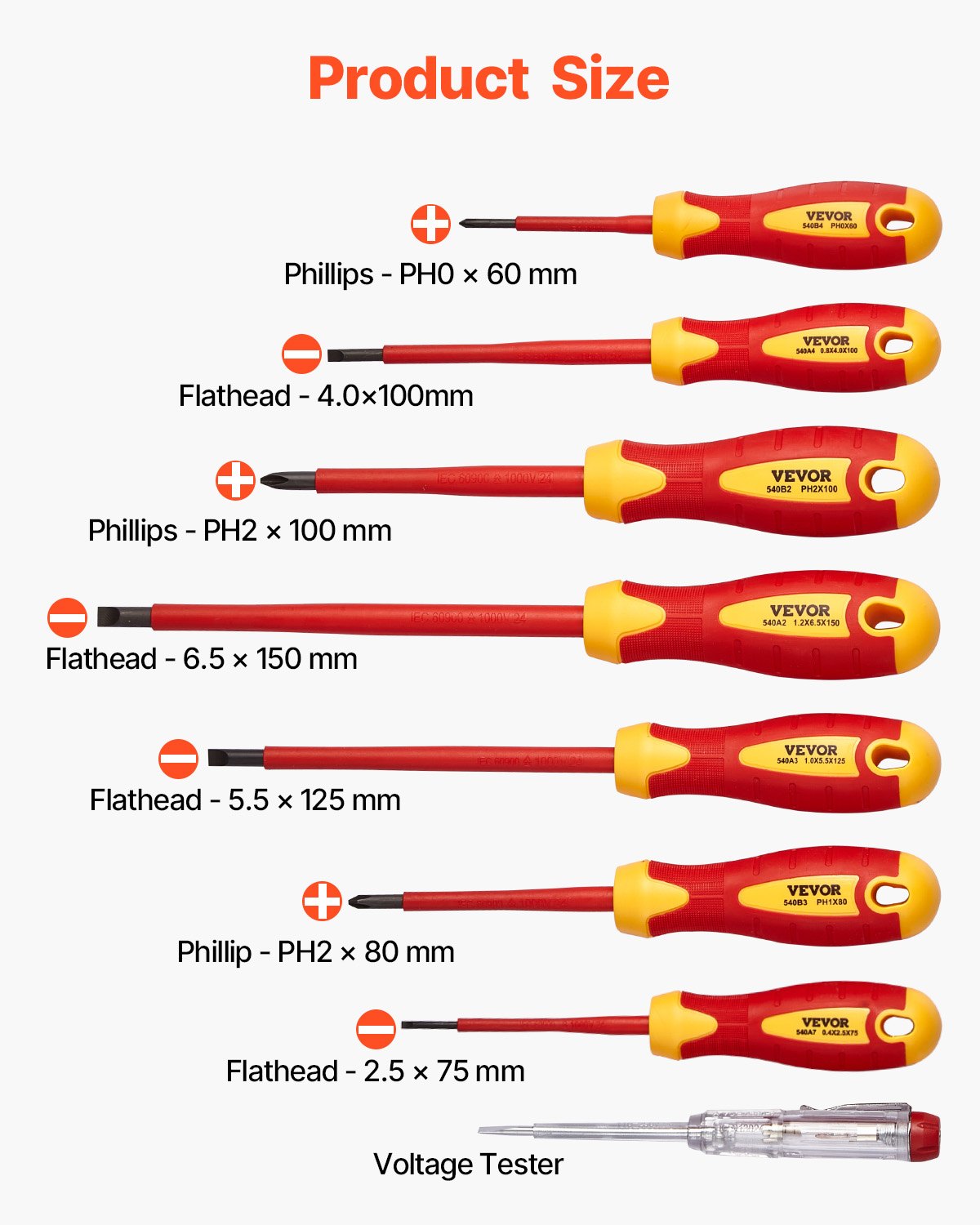 Insulated Screwdriver Set 12-Piece Insulated Tool Set for Electricians V952-JYGJTZJYQZJYCORXHV0