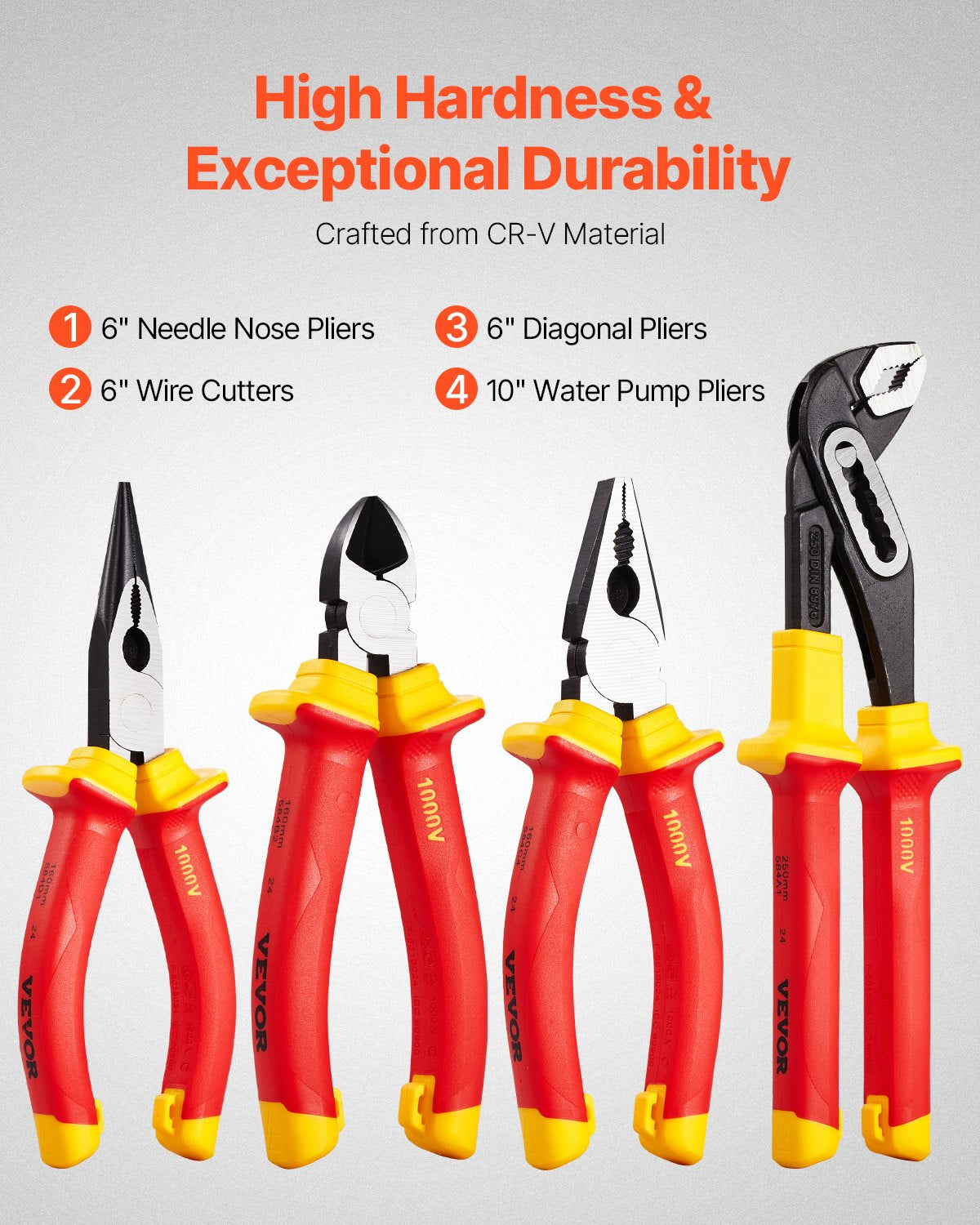 Insulated Screwdriver Set 12-Piece Insulated Tool Set for Electricians V952-JYGJTZJYQZJYCORXHV0