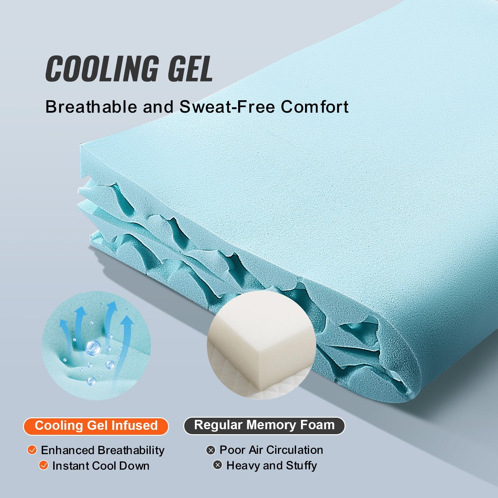 Mattress Topper, Queen Size, 50.8 mm Thickness, Memory Foam Mattress Pad, Cooling Gel Infusion, Compressed V952-JYHMD6080INCJRGHRV0