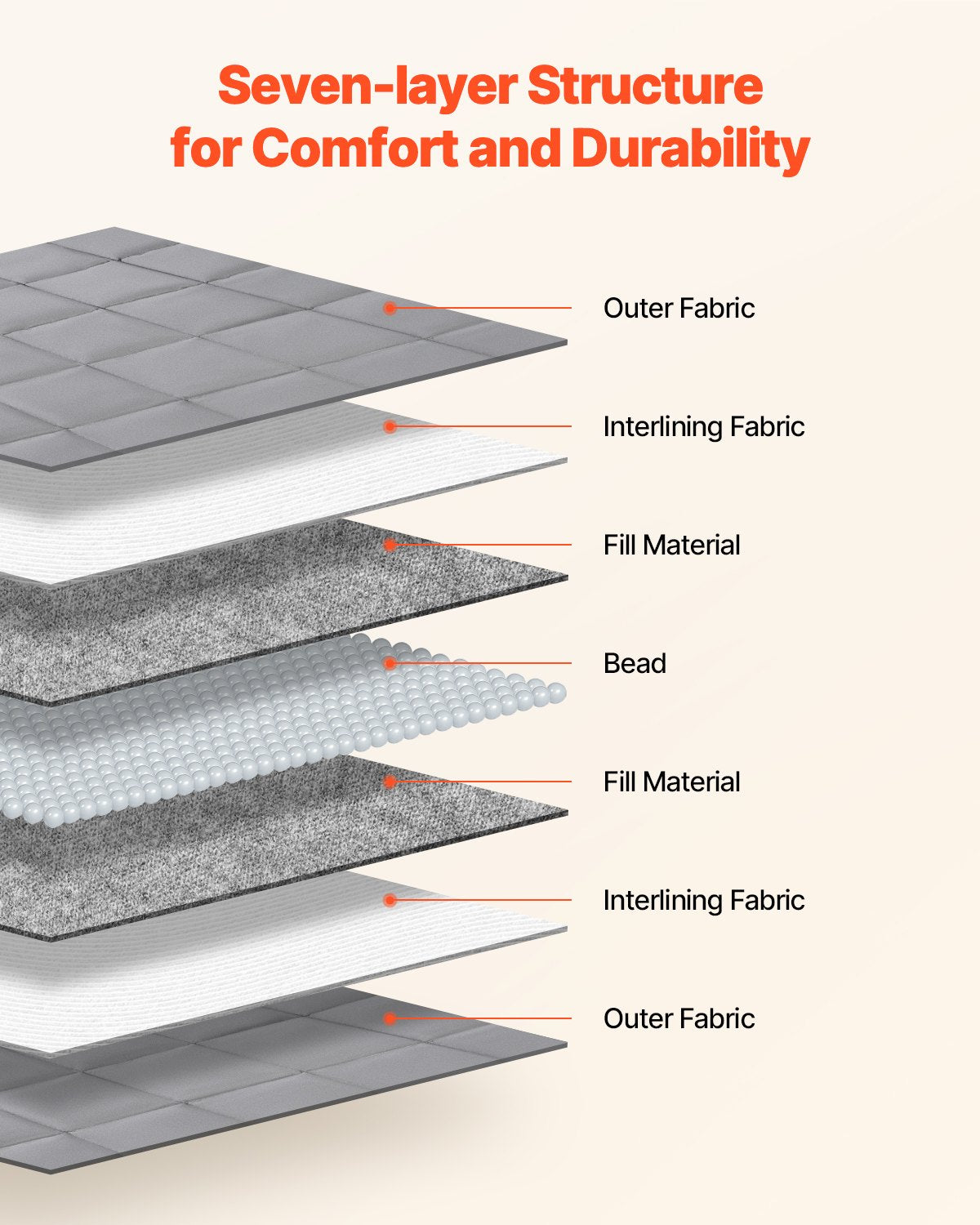 Weighted Blanket, 11 kg, 2235 x 2640 mm King Size, Cooling Breathable Heavy Blanket with Glass Beads, V952-JZMTDLBT25LBE74QP001V0