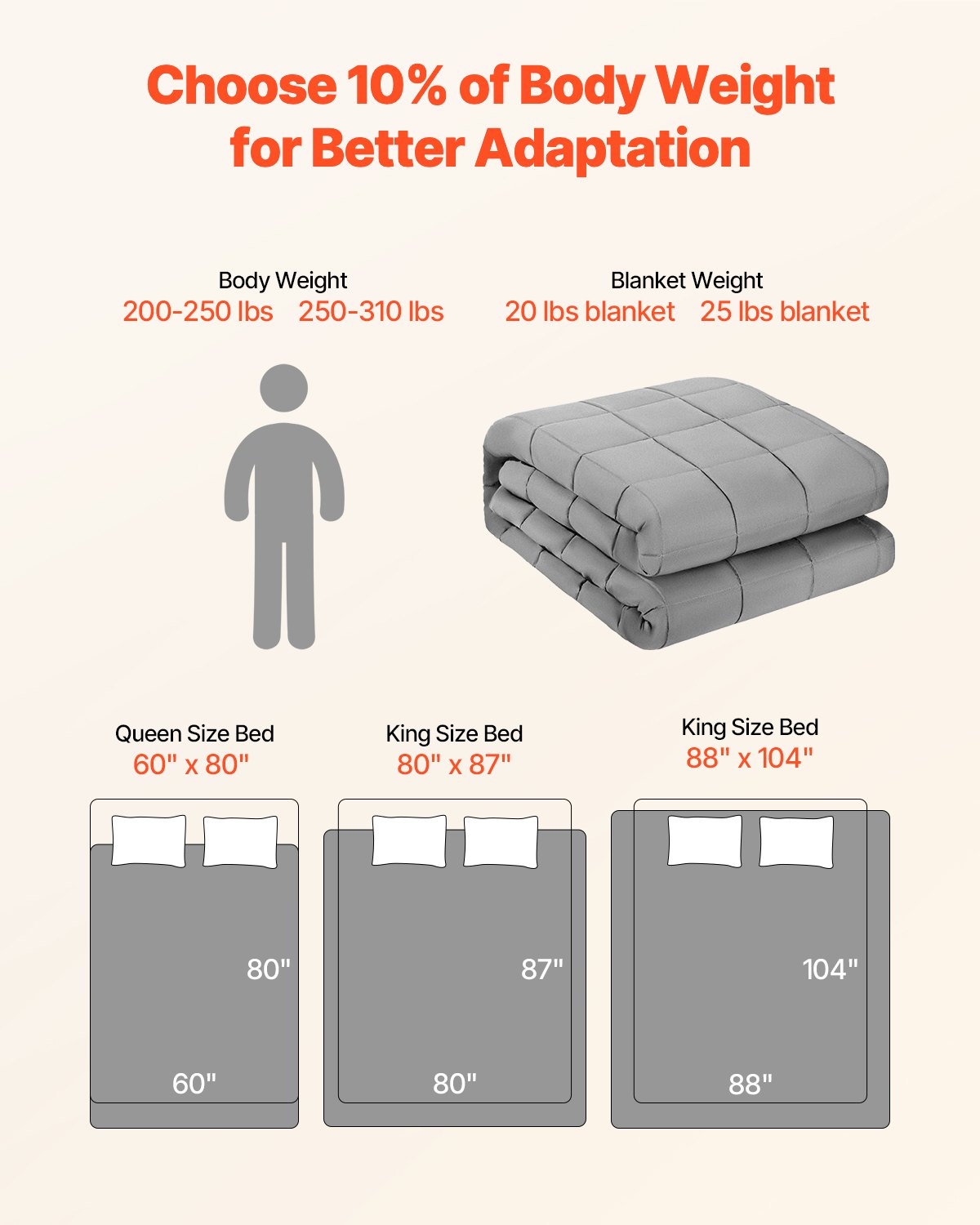 Weighted Blanket, 11 kg, 2235 x 2640 mm King Size, Cooling Breathable Heavy Blanket with Glass Beads, V952-JZMTDLBT25LBE74QP001V0